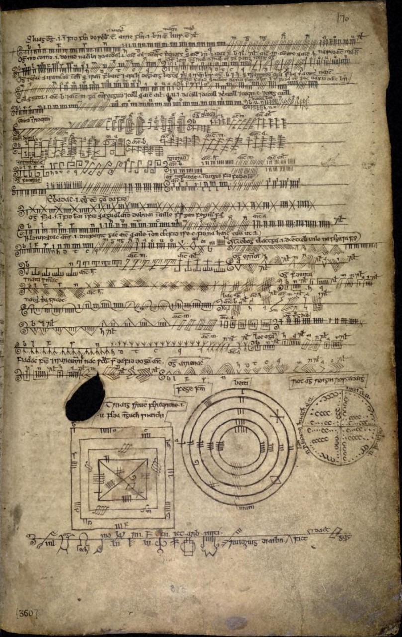 Book of Ballymote - explaining the ogham script
