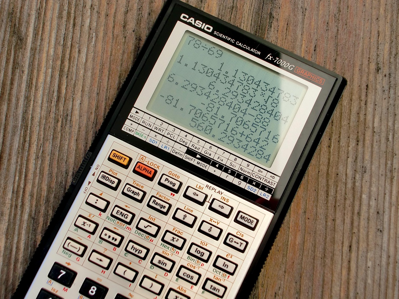 Vintage scientific calculators
