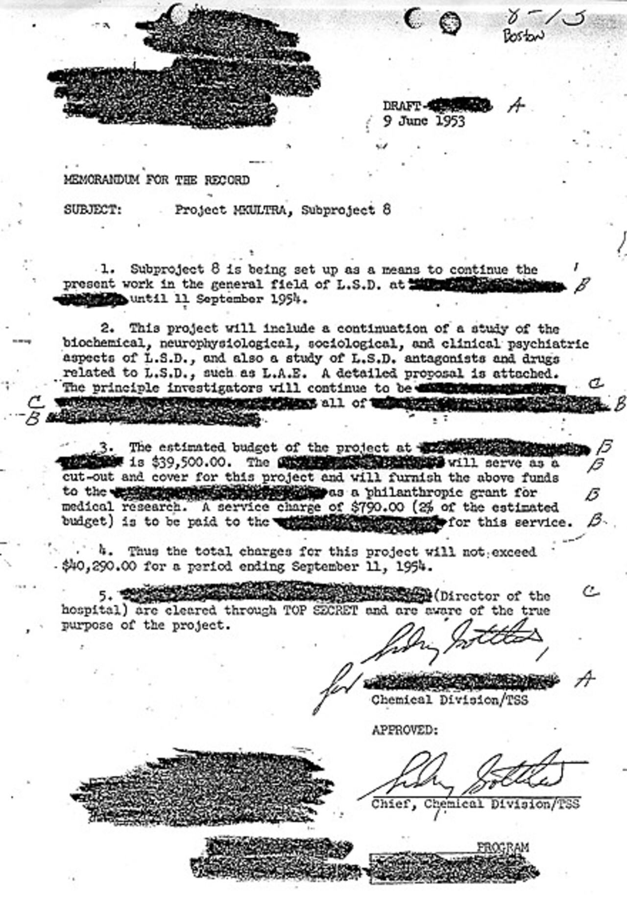 CIA MKUltra Experiments