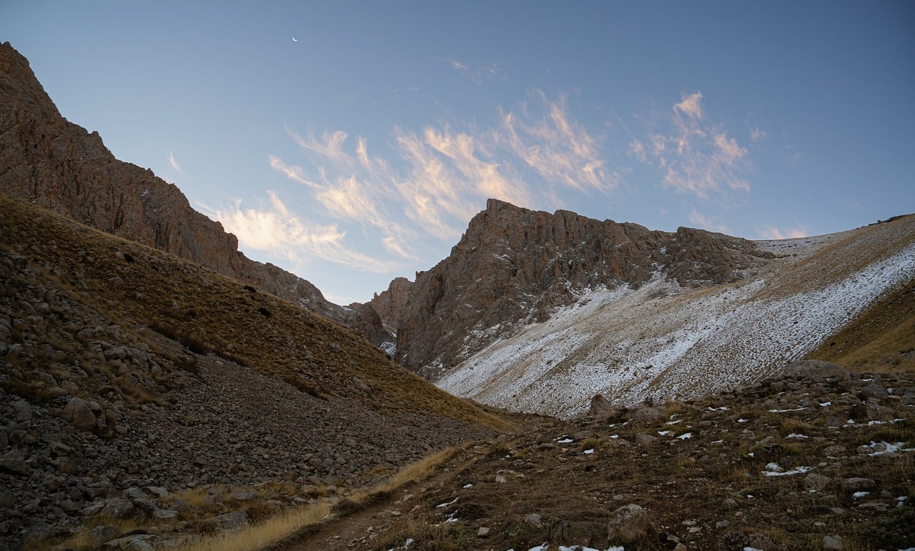 Turkey’s strict collection and export laws