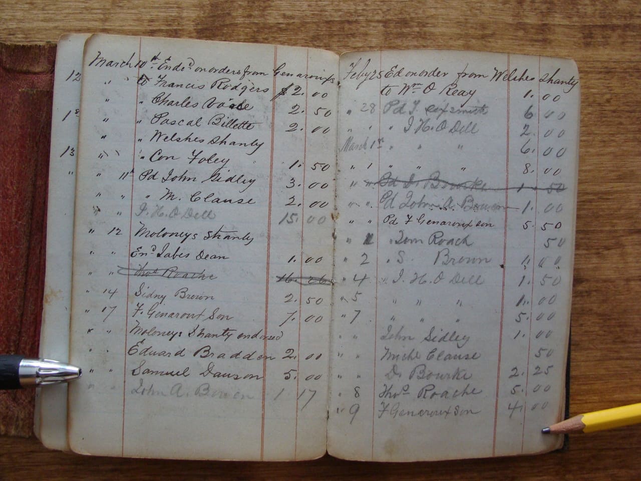Handwritten Account Ledgers
